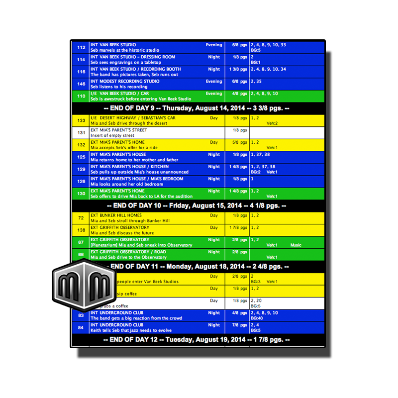 Mms Movie Magic Scheduling